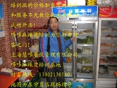 上海慧哆餐饮管理有限公司